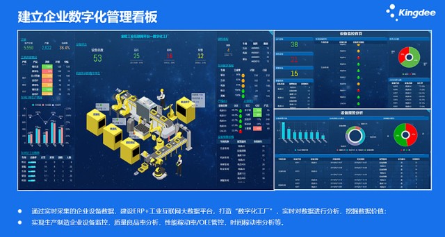 數據驅動決策時代 《財務大數據分析》教材正式出版，開啟財務智能化新篇章